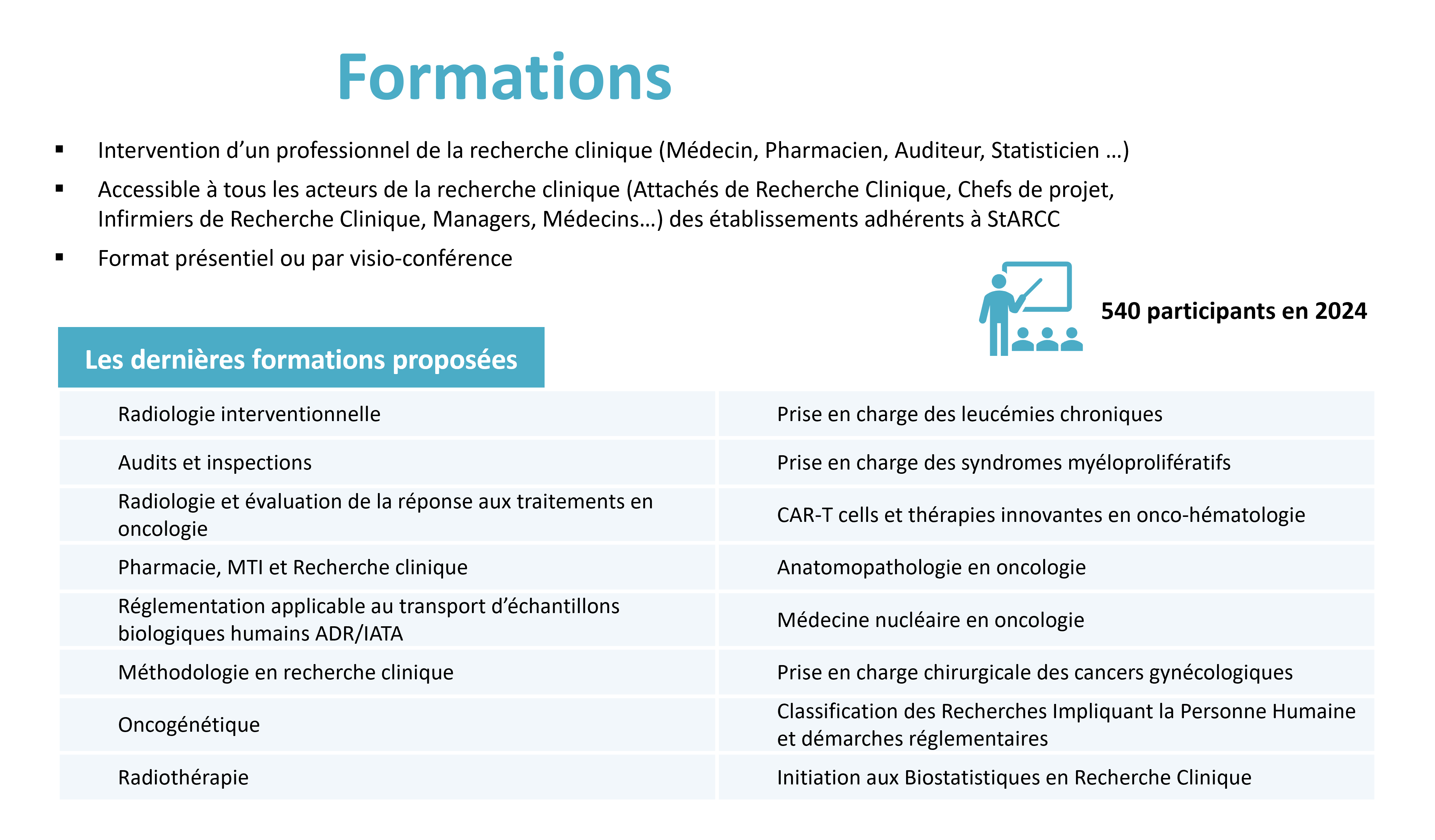 Formations StARCC